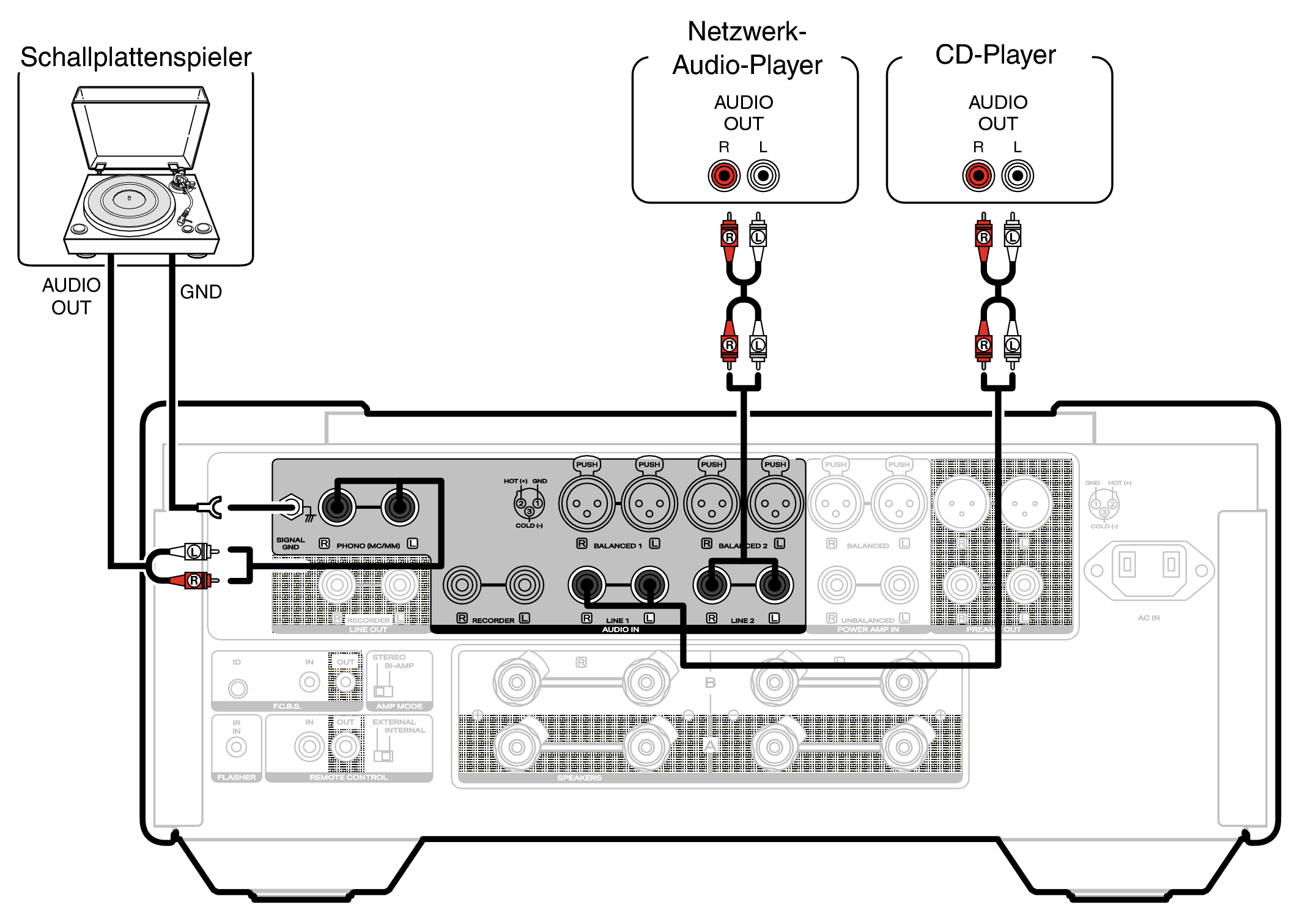 Conne player MODEL10